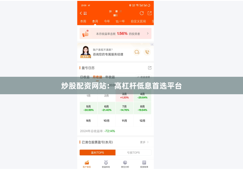 炒股配资网站：高杠杆低息首选平台