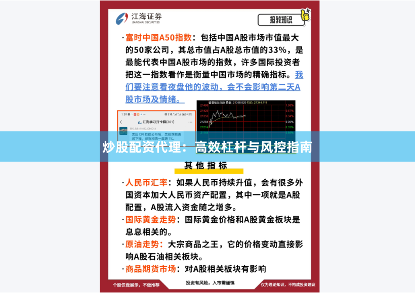 炒股配资代理：高效杠杆与风控指南