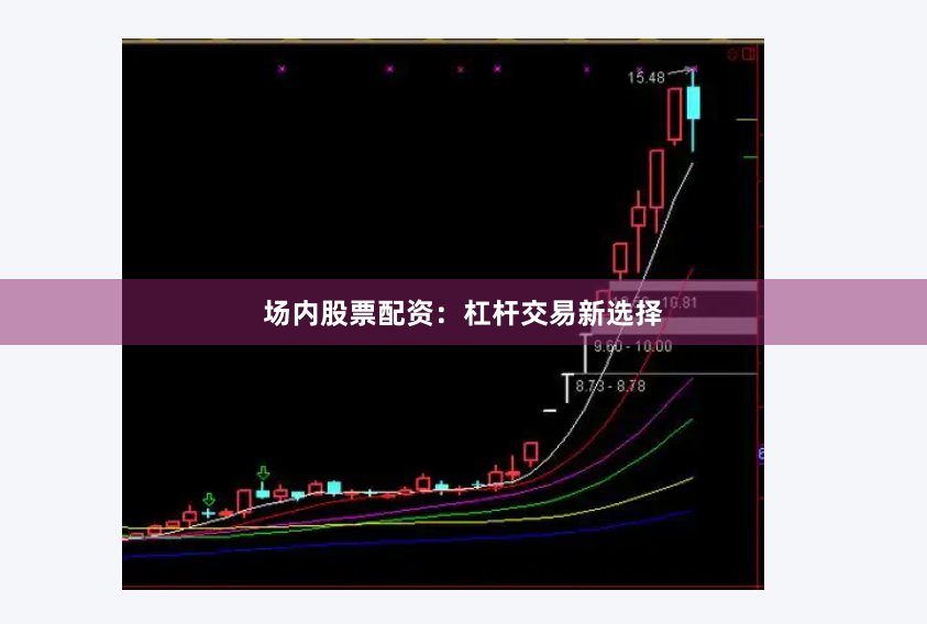 场内股票配资：杠杆交易新选择