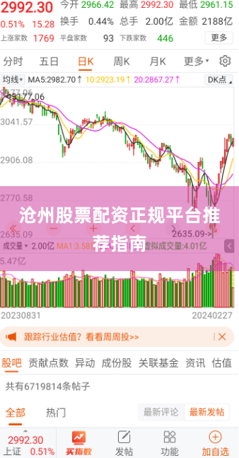 沧州股票配资正规平台推荐指南