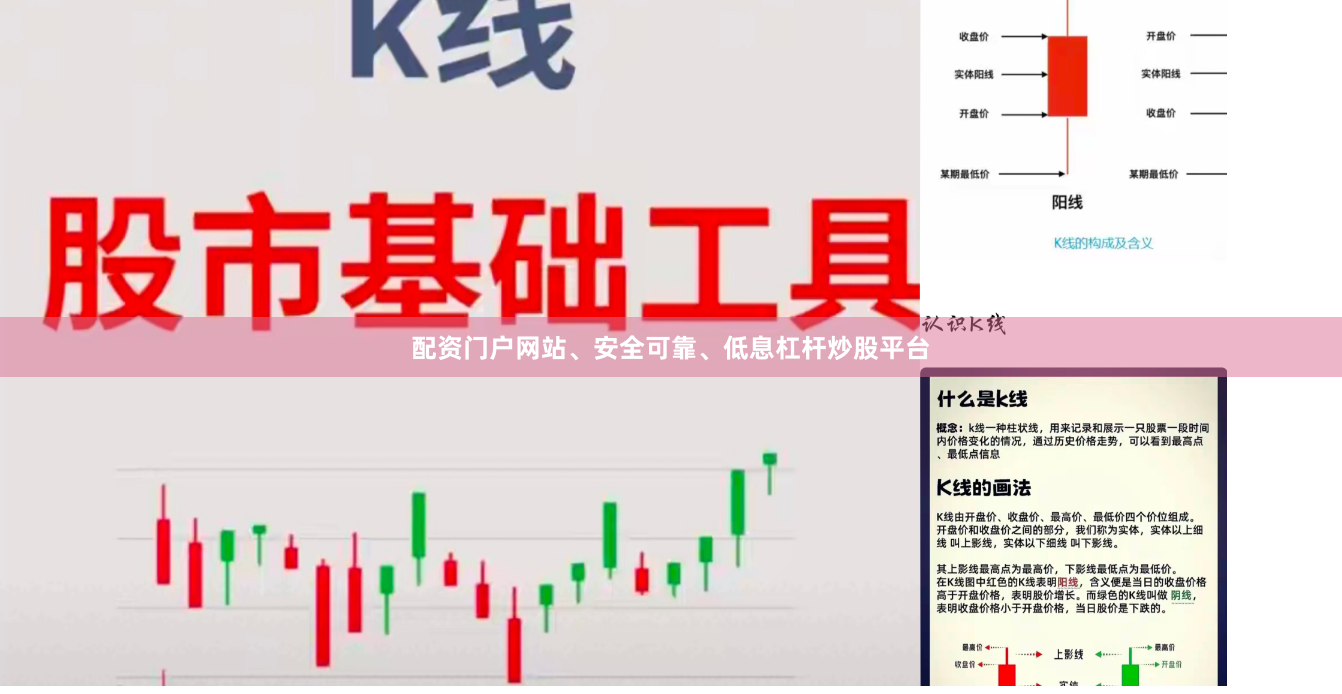 配资门户网站、安全可靠、低息杠杆炒股平台