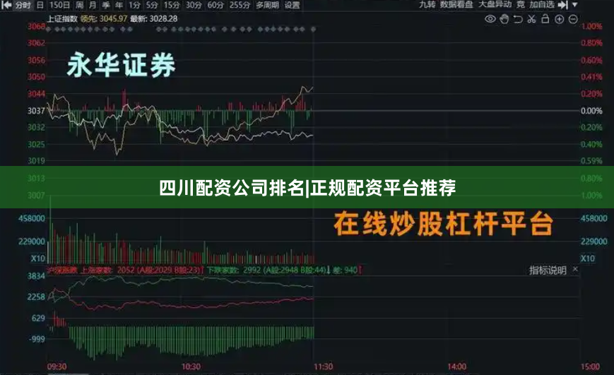 四川配资公司排名|正规配资平台推荐